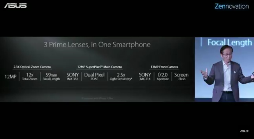 ASUS ZenFone 3 Zoom Meluncur, Unggulkan Kamera Kualitas DSLR