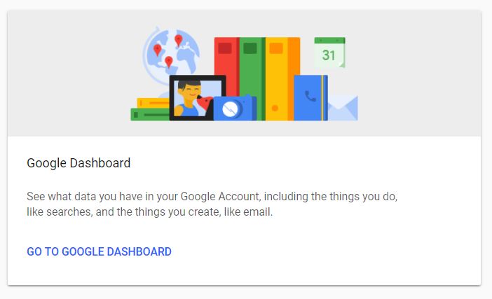 Seberapa Jauh Aktivitas Anda dengan Google? Periksa dengan Cara Ini