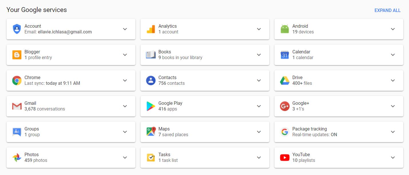 Seberapa Jauh Aktivitas Anda dengan Google? Periksa dengan Cara Ini