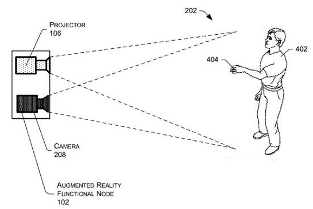 Amazon Ingin Buat Proyektor AR 