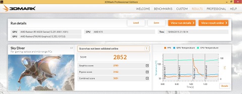 ASUS X550ZE, Laptop Menengah yang Serba Bisa