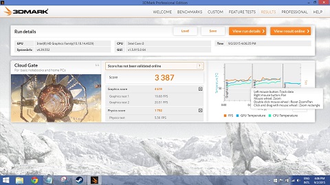Dell Vostro 14 3000 Series, Laptop Terjangkau dengan Baterai yang Awet 