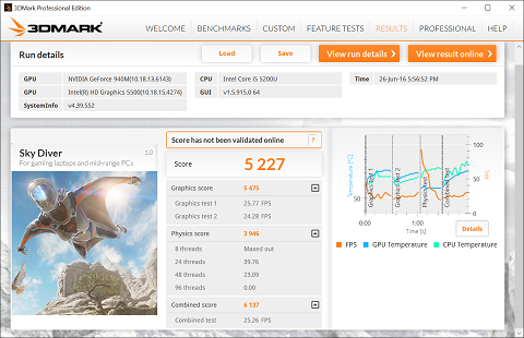 ASUS K401L, Laptop untuk Gamer Kasual