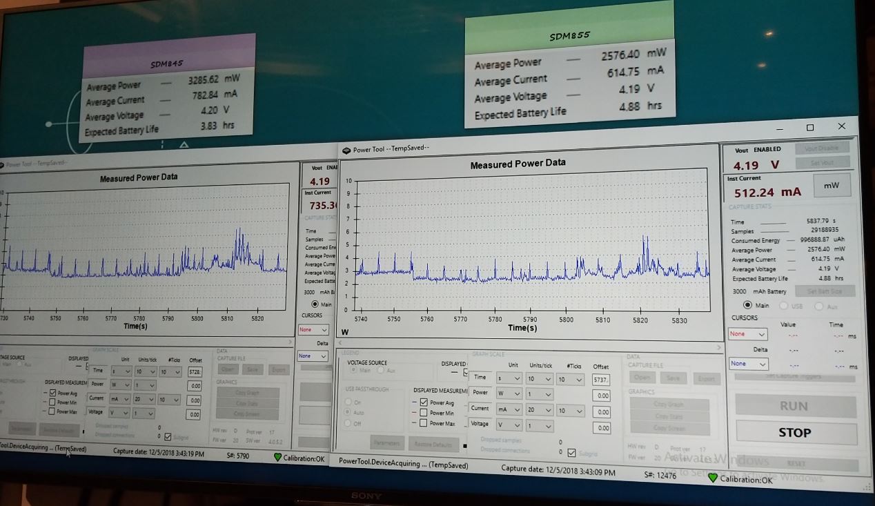 Melihat Rancangan Arsitektur Snapdragon 855