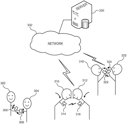 Apple Patenkan Sistem Pertukaran Data antar Smartwatch dan Gerakan Tubuh 