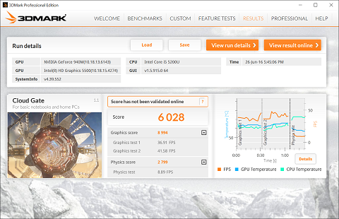 ASUS K401L, Laptop untuk Gamer Kasual