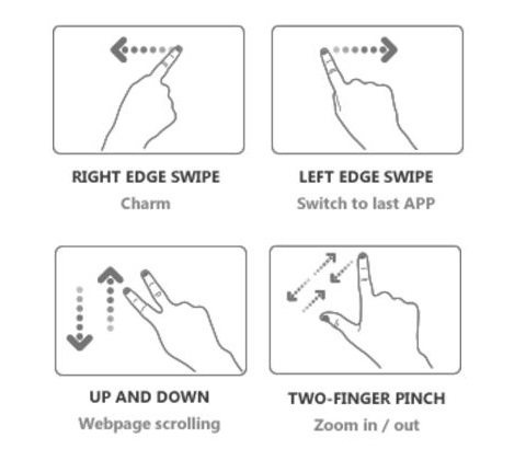 ASUS K401L, Laptop untuk Gamer Kasual