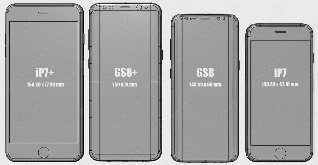 Melihat Perbandingan Ukuran Galaxy S8 dan  Ponsel Premium Lain