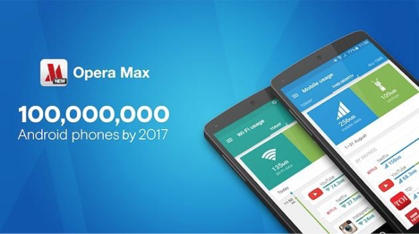 Opera Targetkan 100 Juta Smartphone Gunakan Opera Max di 2017 