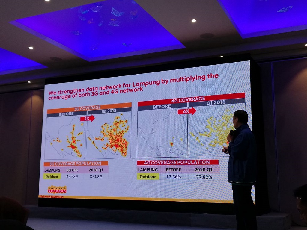 Fokus Bangun Jaringan di Luar Jawa, Indosat Jadikan Lampung Tolok Ukur