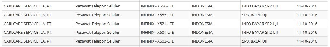 Infinix Punya 5 Smartphone Anyar untuk Pasar Indonesia