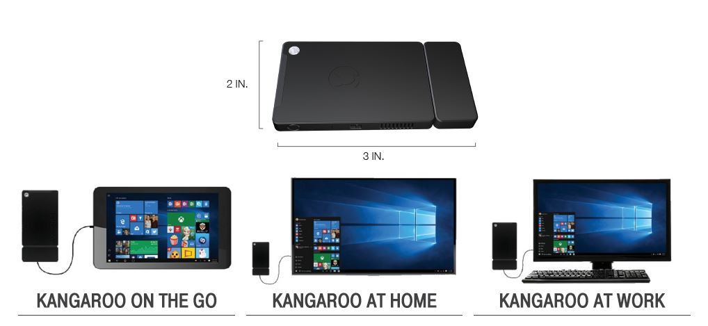 Kangaroo PC, PC Sebesar Smartphone 