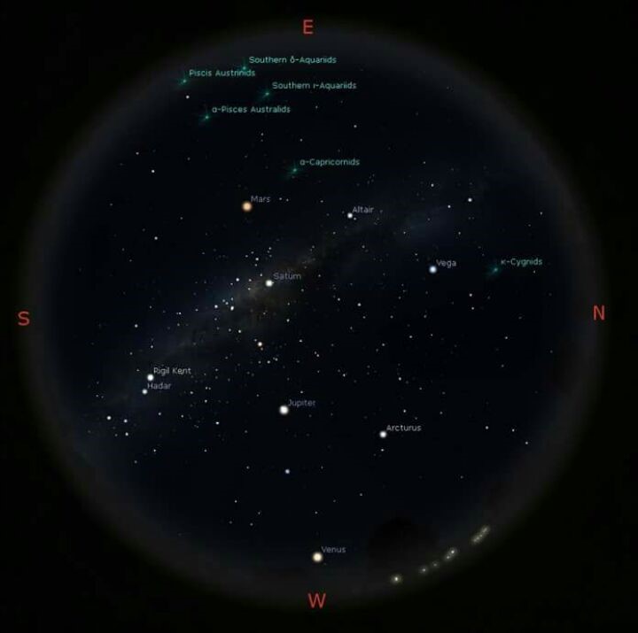 Matikan Lampu Malam Ini untuk Lihat Venus, Mars, Jupiter, dan Saturnus
