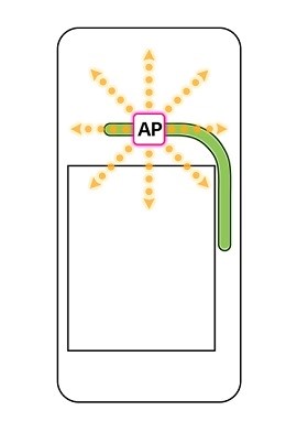 LG G6 heat pipe