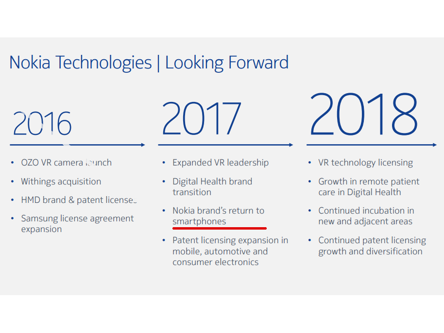 MWC 2017 Jadi Pintu Nokia Bangkit di Pasar Smartphone?