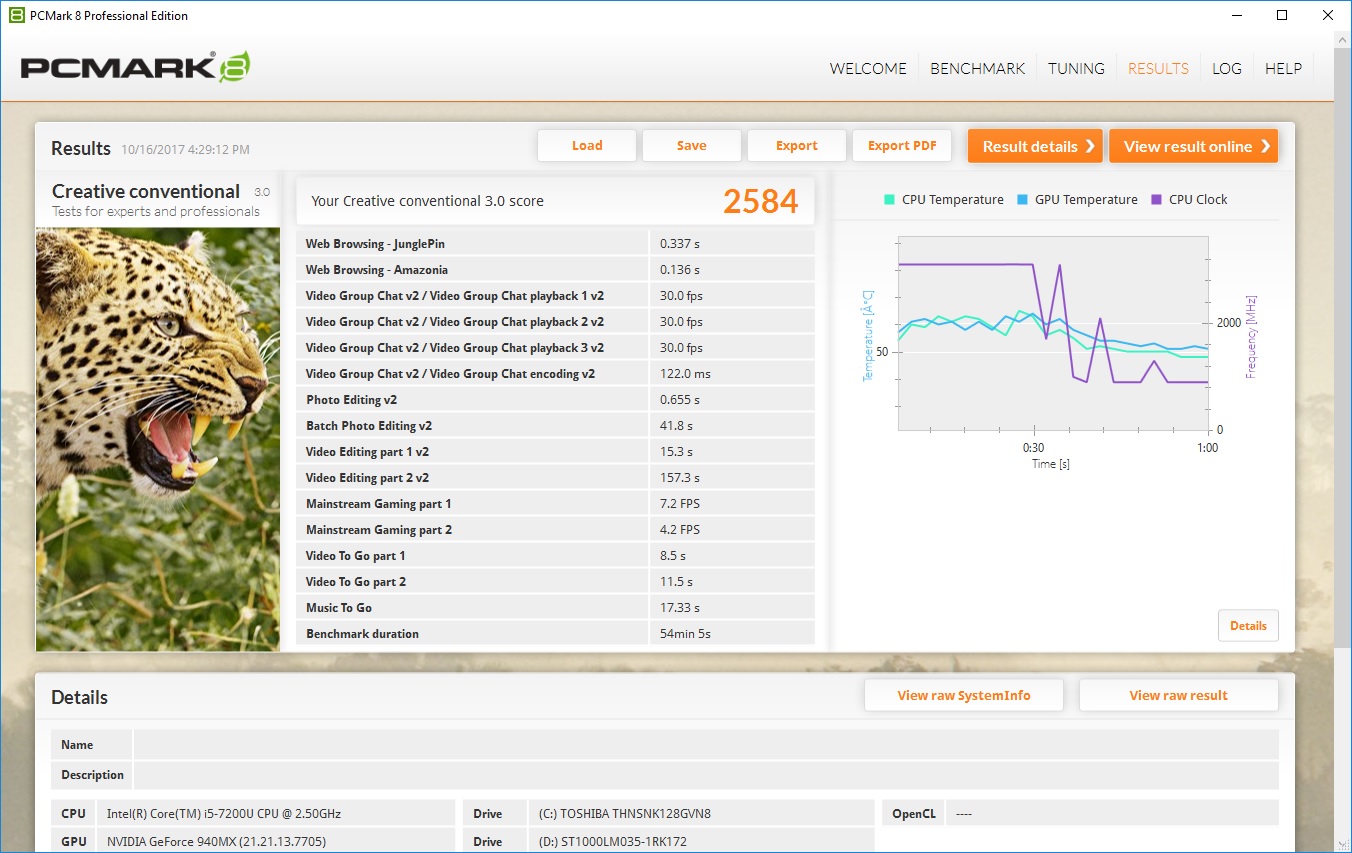 ASUS VivoBook S501U, Bisa Bekerja dan Bermain