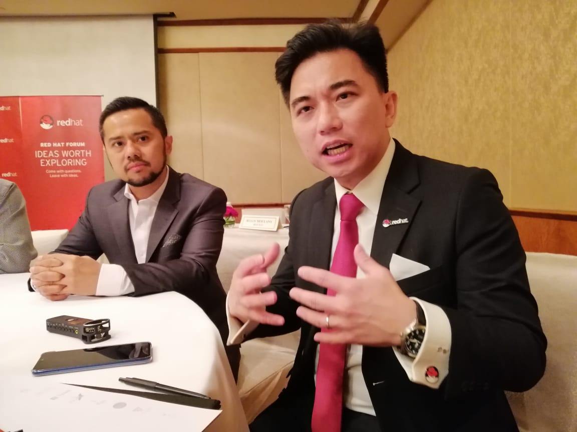 Transformasi Digital adalah Proses