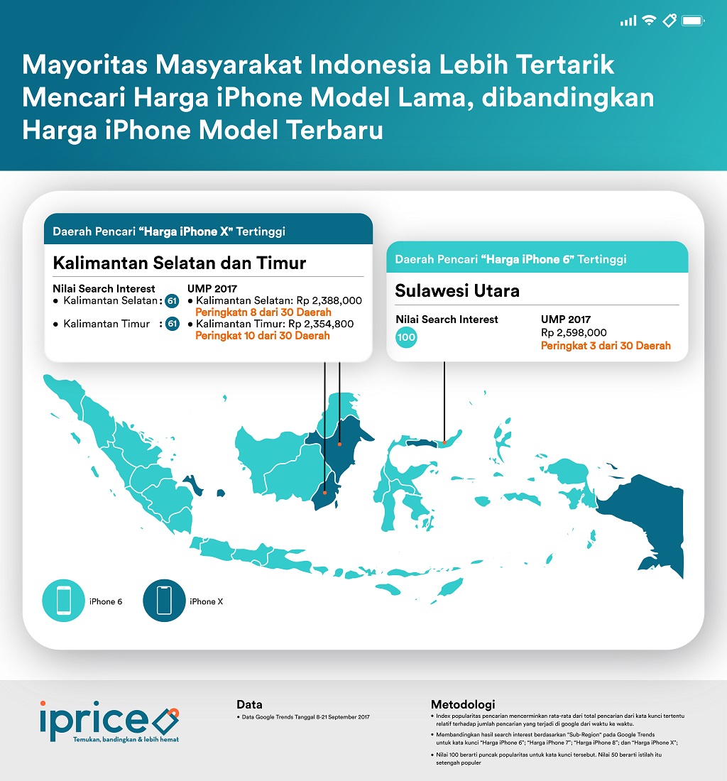 Indonesia Lebih Tertarik iPhone Lama Ketimbang iPhone X