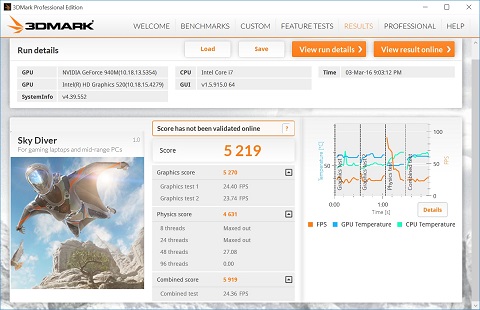 Lenovo Yoga 700, Teman Bekerja dan Bermain yang Asyik