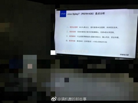 Vivo Siapkan Ponsel RAM 10GB?