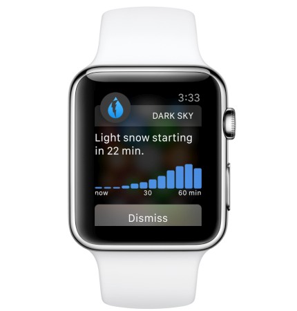 Aplikasi untuk Apple Watch Sudah Muncul di App Store 