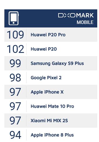 Huawei P20 Pro Saat Huawei Pamer Kehebatan Tiga Kamera