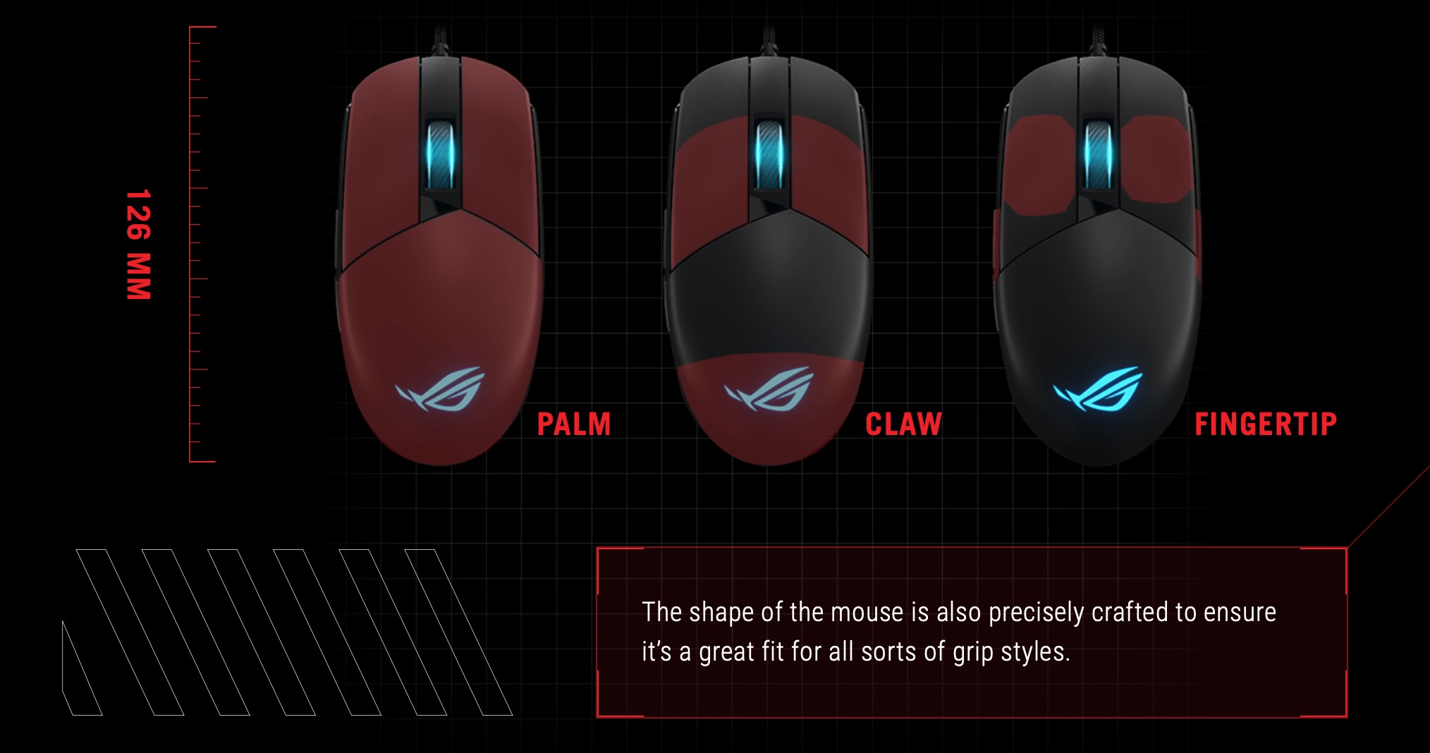 Mouse ROG Strix Impact III, Mouse Gaming Ringan, Cocok untuk Gamer FPS