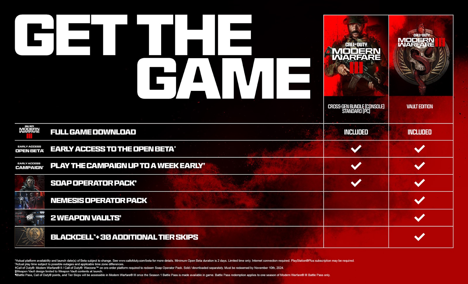 Call of Duty: Modern Warfare III Buka Pre-Order, Ini yang Akan Didapat