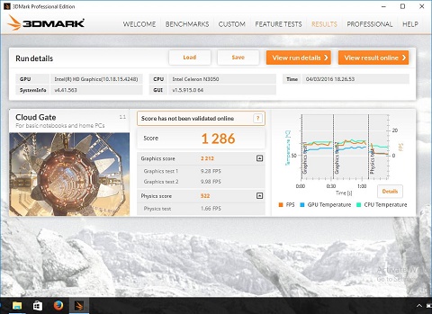 ASUS E202S, Desain Trendi, Performanya?