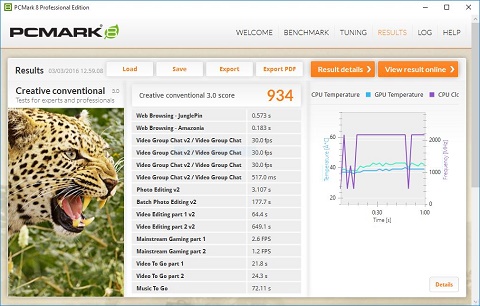 ASUS E202S, Desain Trendi, Performanya?