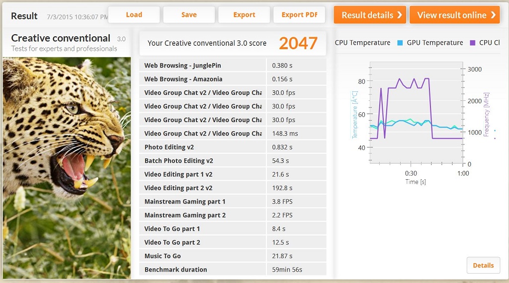ASUS Vivo VM62, Mini PC dengan Performa Memuaskan 