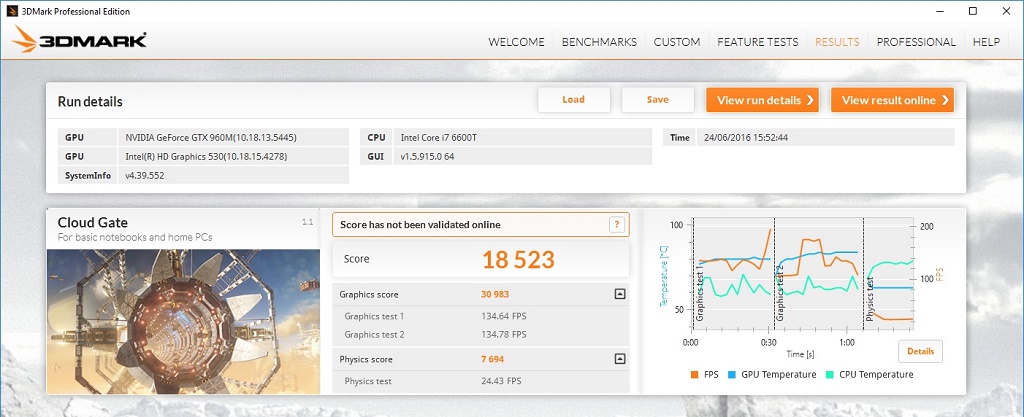 Mengulik AIO PC Bertenaga ASUS Zen AIO Pro