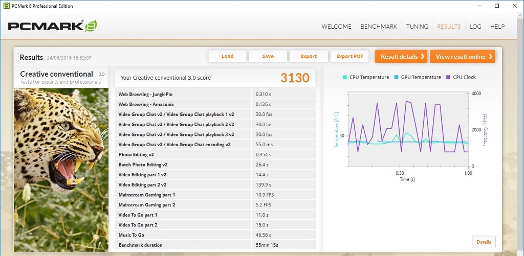 Mengulik AIO PC Bertenaga ASUS Zen AIO Pro