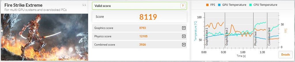 Perbandingan GIGABYTE GTX 980 Ti G1 Gaming dengan AMD Fury X   