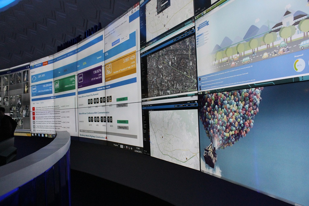 Mengunjungi Bandung Command Center 