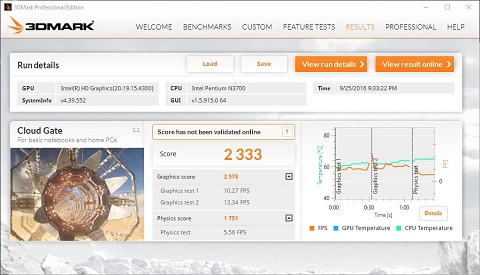 Menguji Notebook Rp5 Juta, ASUS TP201S