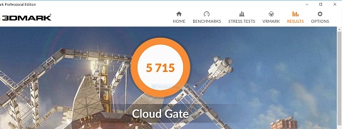 ASUS ZenBook Flip UX360UA, Tipis dan Kencang