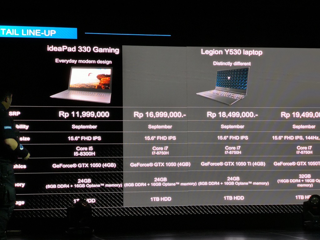 Konsep Baru Lenovo Legion Y530 Tampil Lebih Keren