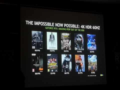Ini Beberapa Game yang Siap Dukung NVIDIA RTX