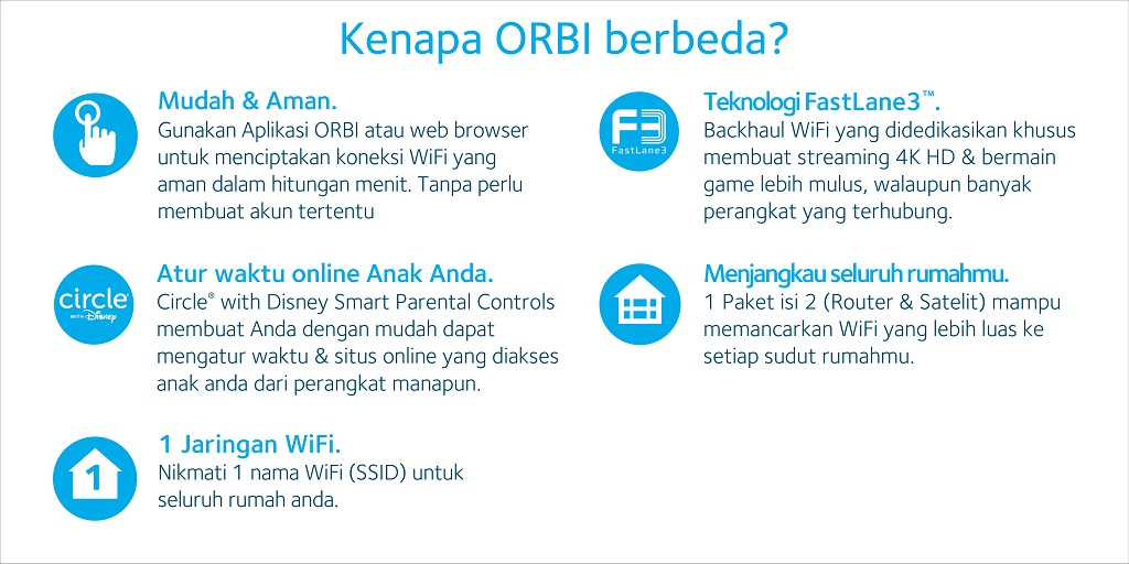 Netgear Orbi WiFi System Tipe Terbaru, Performa Tinggi, Harga Lebih Terjangkau