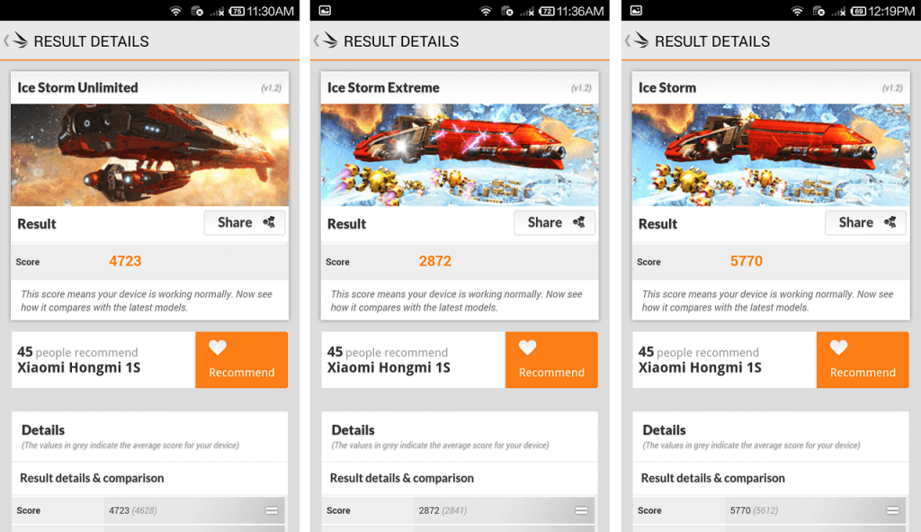 Xiaomi Redmi 1S, Jangan Tertipu Harga
