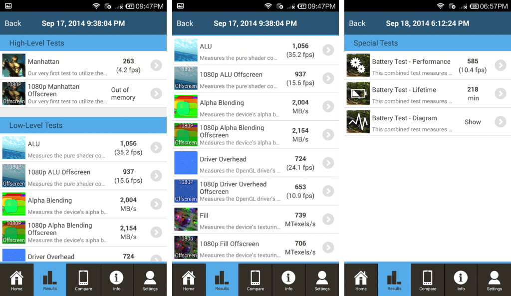 Xiaomi Redmi 1S, Jangan Tertipu Harga