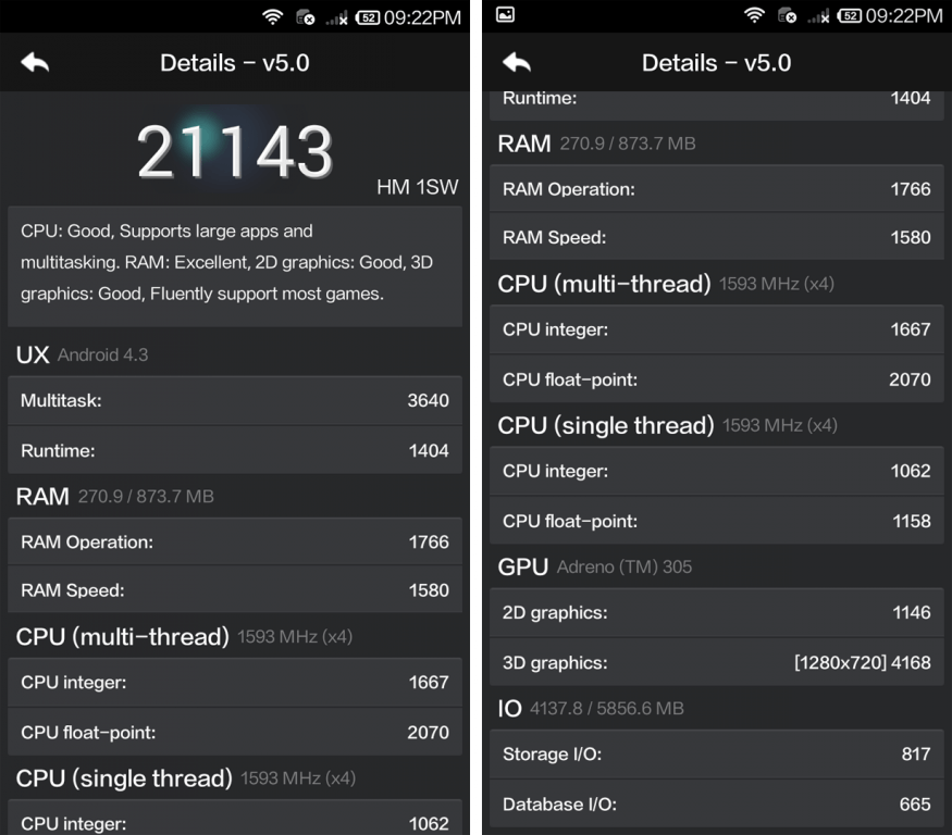 Xiaomi Redmi 1S, Jangan Tertipu Harga