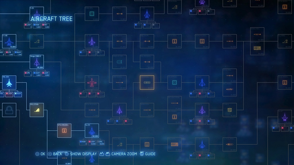 Serunya Pertempuran Udara di Ace Combat 7: Skies Unknown