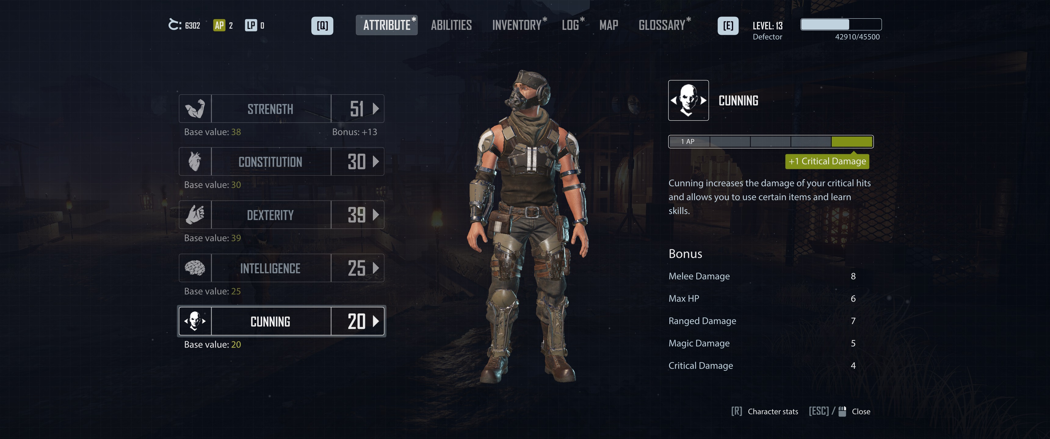 Elex II, Konsepnya Sudah Menarik