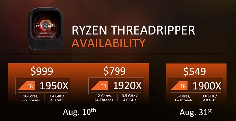 Ini Varian dan Harga Ryzen Threadripper