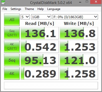Silicon Power Armor A65M, HDD Eksternal dengan Kecepatan Berimbang