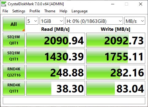 SanDisk Extreme Pro 2TB, Tahan Banting dan Paling Kencang