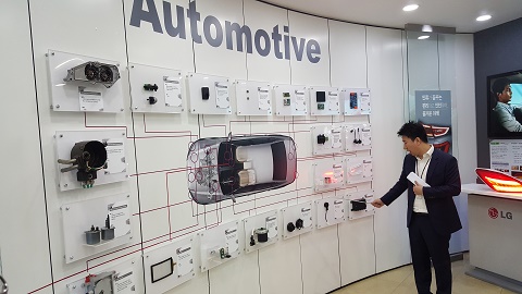 Berkunjung ke Pabrik LG Innotek di Gwangju, Korea Selatan