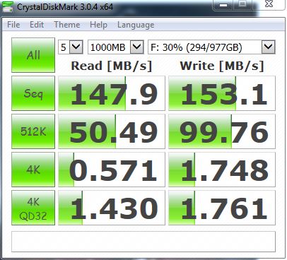 WD My Passport Ultra 2015 